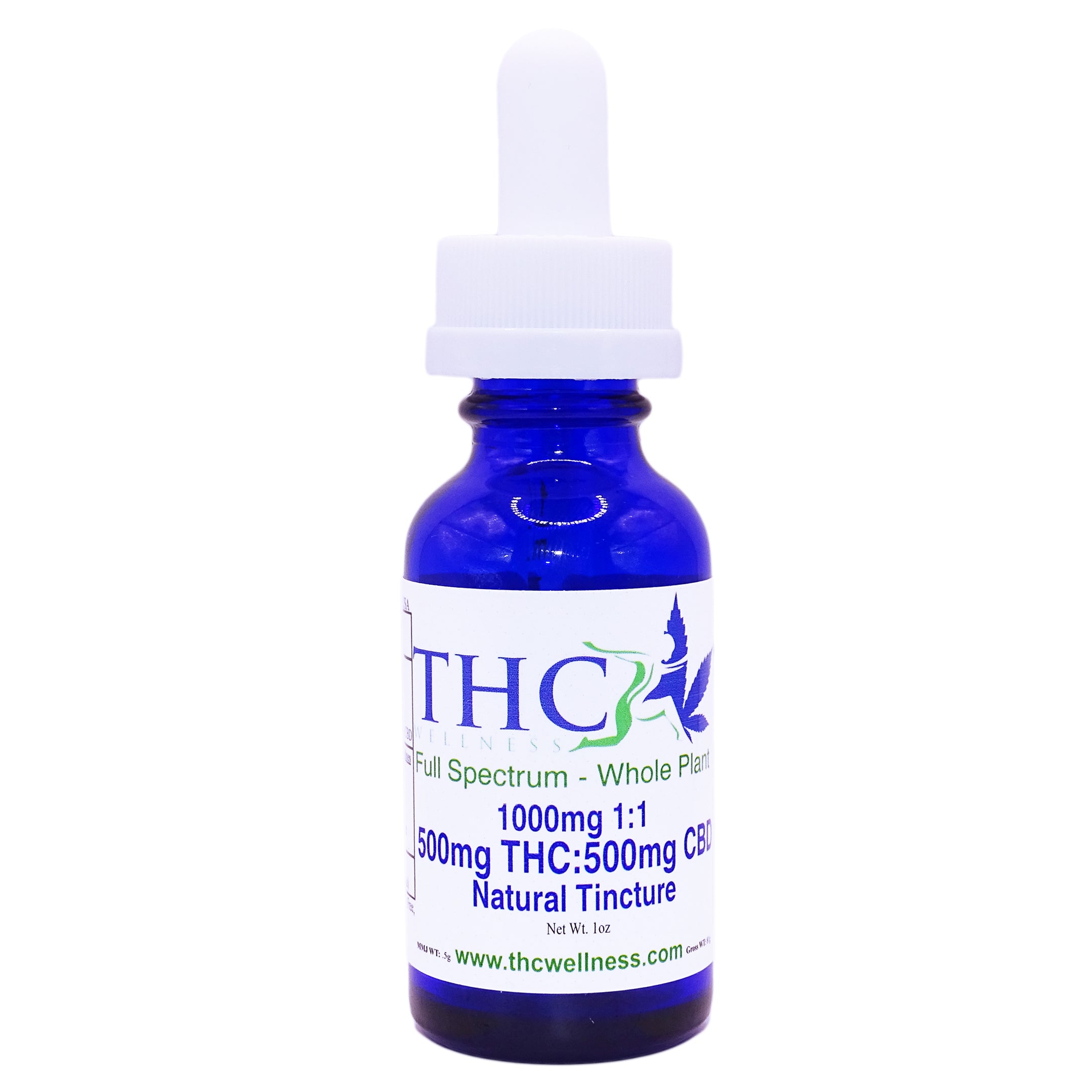 Products – THC Wellness